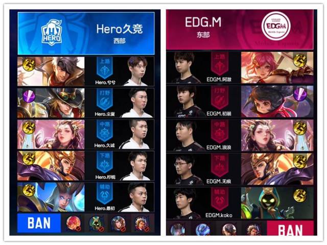 优势非常明 优势非常明